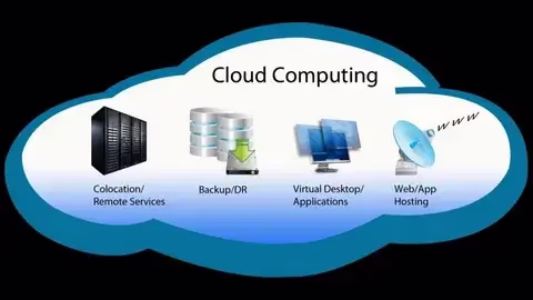 Cloud Computing Security_1 How Does Cloud Computing Security Work